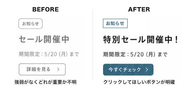 MakotoWebDesign's tweet photo. これを意識するとデザインがピシッと決まる！
デザイン四大原則（４）「対比」

情報に強弱をつけ、重要な情報を目立たせることです。

たとえば、見出しを大きくする、ボタンの色を変える、装飾を加えて目立たせるなどです。すべての文字が同じ大きさ、すべての要素が同じ強さだと、見る人はどこに注目すればいいのか分かりません。

また、色で強弱をつけることも大切です。
ただ色を塗る塗らないだけではなく、基本となる色、アクセントとなる色をデザイン設計として決めなければなりません。

重要なのは、
 「何を一番目立たせたいのか」
「どの順番で見てもらいたいのか」
を決めることです。
そのうえで、文字サイズ、色、余白、配置などを工夫し強弱をつけます。