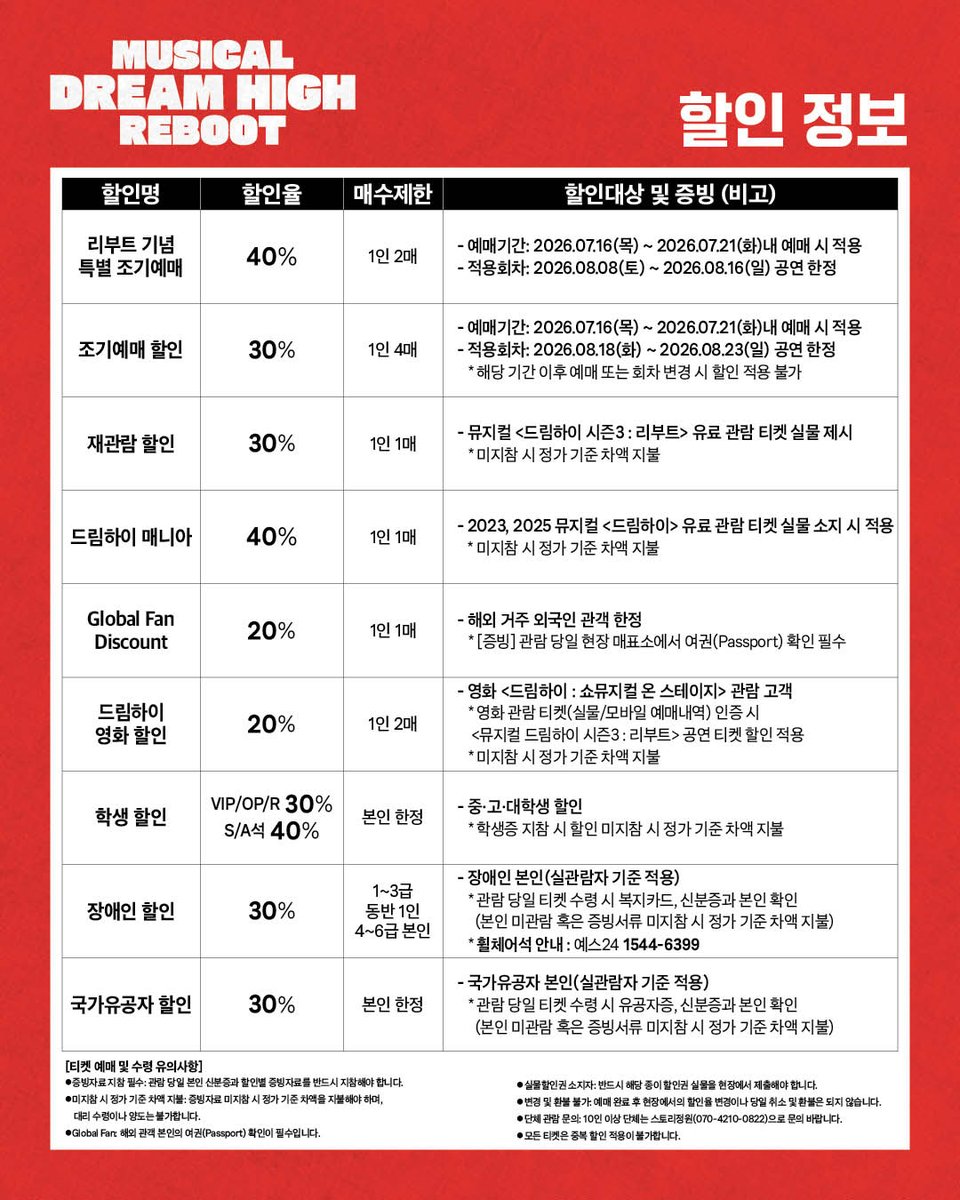 ateuwon88932's tweet photo. [𝗗𝗥𝗘𝗔𝗠 𝗛𝗜𝗚𝗛 𝗠𝗨𝗦𝗜𝗖𝗔𝗟 𝗦𝗘𝗔𝗦𝗢𝗡 𝟯 : 𝗥𝗘𝗕𝗢𝗢𝗧]
| TICKET | 뮤지컬 드림하이 시즌3 리부트

𝟭𝘀𝘁 𝗧𝗶𝗰𝗸𝗲𝘁 𝗢𝗽𝗲𝗻 𝗔𝗻𝗻𝗼𝘂𝗻𝗰𝗲𝗺𝗲𝗻𝘁

📅 티켓 오픈: 2026.07.16(목) 2PM (KST)
1차 공연기간: 2026.08.08 ~ 2026.08.23
🎟️ 공식 예매처: #예스24 #티켓링크 #네이버
※ 캐스트 스케줄은 7월 15일(수) 공개될 예정입니다.

I dream high 난 꿈을 꾸죠 힘들 때면 난 눈을 감고
꿈이 이뤄지는 그 순간을 계속 떠올리며 일어나죠
- 뮤지컬 <드림하이 시즌3 : 리부트> ‘Dream High’ 넘버 中

𝗗𝗥𝗘𝗔𝗠 𝗛𝗜𝗚𝗛 𝗠𝗨𝗦𝗜𝗖𝗔𝗟 𝗦𝗘𝗔𝗦𝗢𝗡 𝟯 : 𝗥𝗘𝗕𝗢𝗢𝗧
𝟮𝟬𝟮𝟲.𝟬𝟴.𝟬𝟴 ~ 𝟮𝟬𝟮𝟲.1𝟬.18
광림아트센터 BBCH홀

#뮤지컬 #드림하이