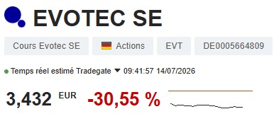 DR Bourse tweet media