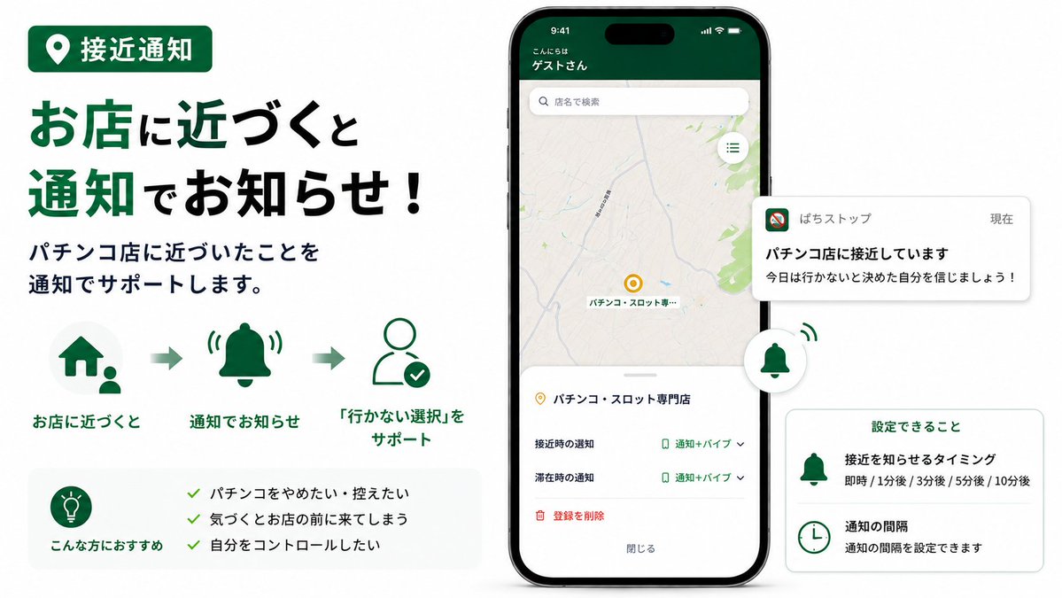 lenlino5's tweet photo. 「パチンコ・スロットを辞めたくても、辞められない...」
だから、また行ってしまう。

ぱちストップは、
続けた日数や守れたお金を記録し、
あなたの頑張りを"見える化"し
行く前に気付けるようサポートします。

小さな積み重ねが、大きな自信になります。
詳しくはこちら▽