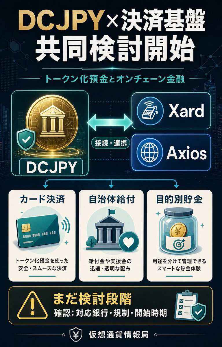 仮想通貨情報局|リラ tweet media