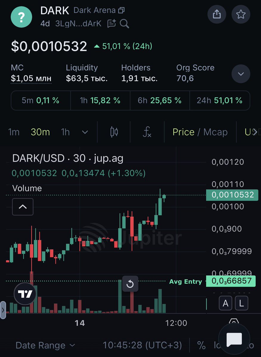 codeai.base.eth tweet media