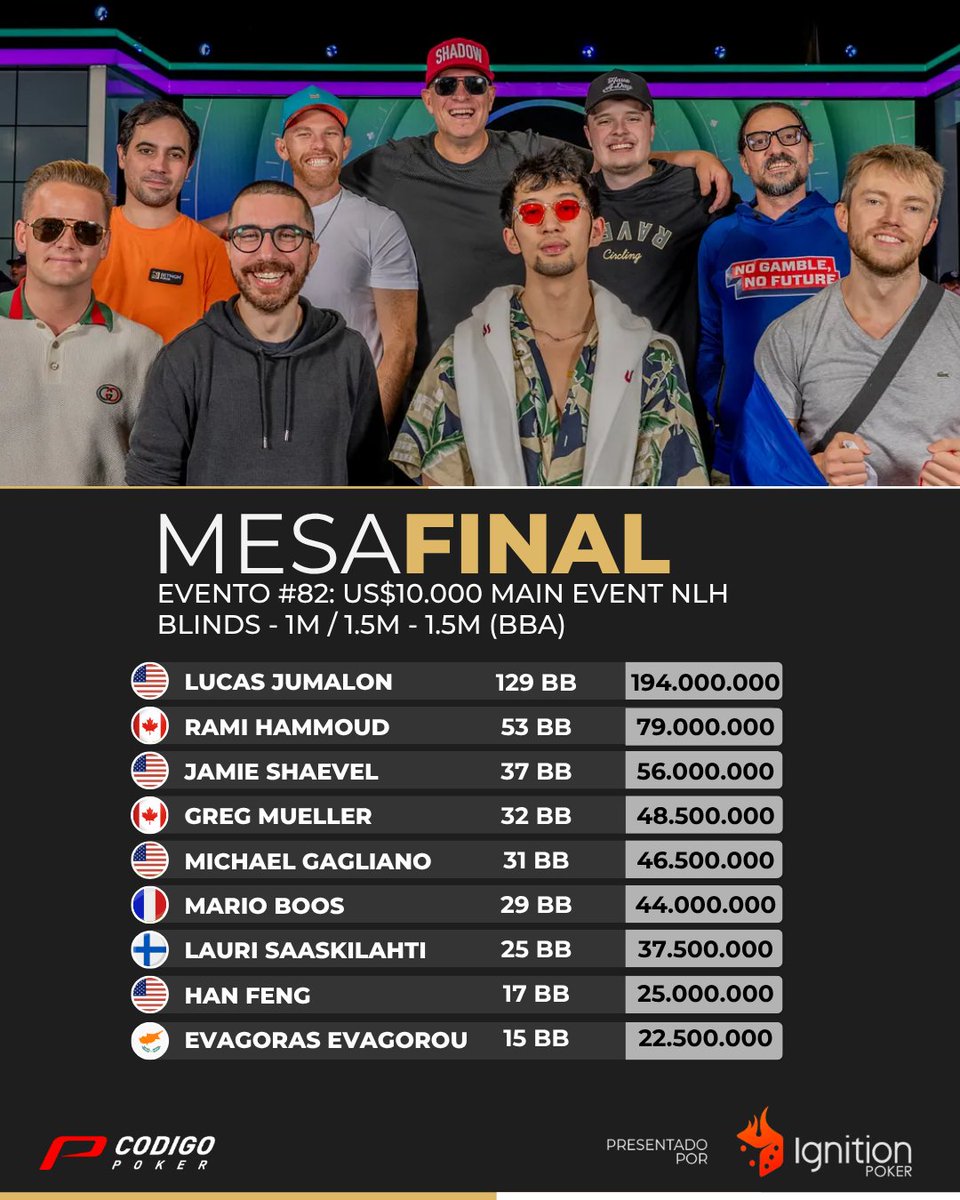 CodigoPoker tweet media