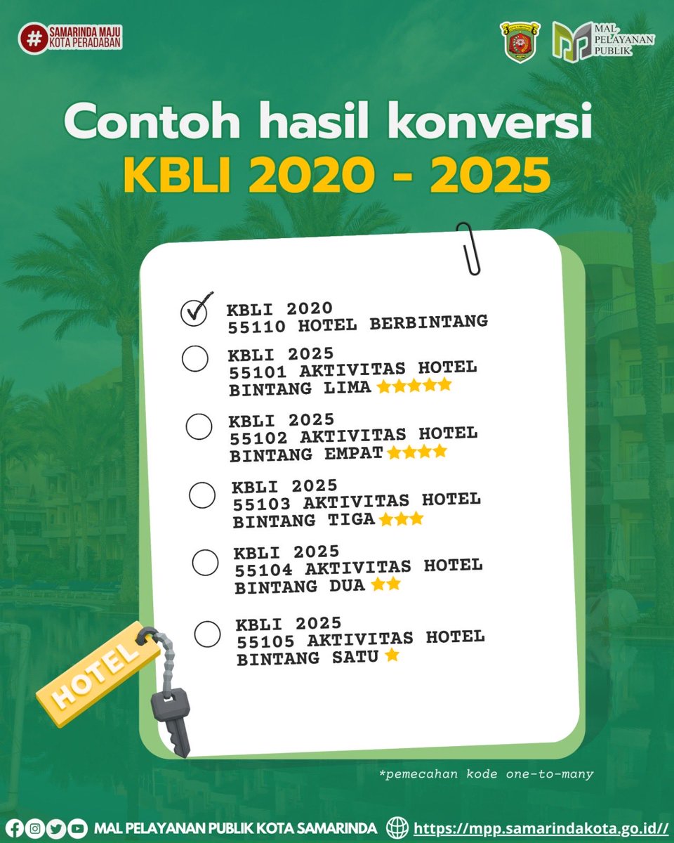 mppsmr_official's tweet photo. Usahamu udah update, KBLI-nya juga belum? 🤔

Jangan sampai usaha berkembang, tapi kode KBLI masih pakai acuan lama.

Cek konversi KBLI 2020 ke KBLI 2025 biar kode usahamu tetap relevan, makin matching, dan lebih siap untuk berbagai keperluan usaha.

👉 Swipe sampai habis! https://t.co/v5jCgnDX3K