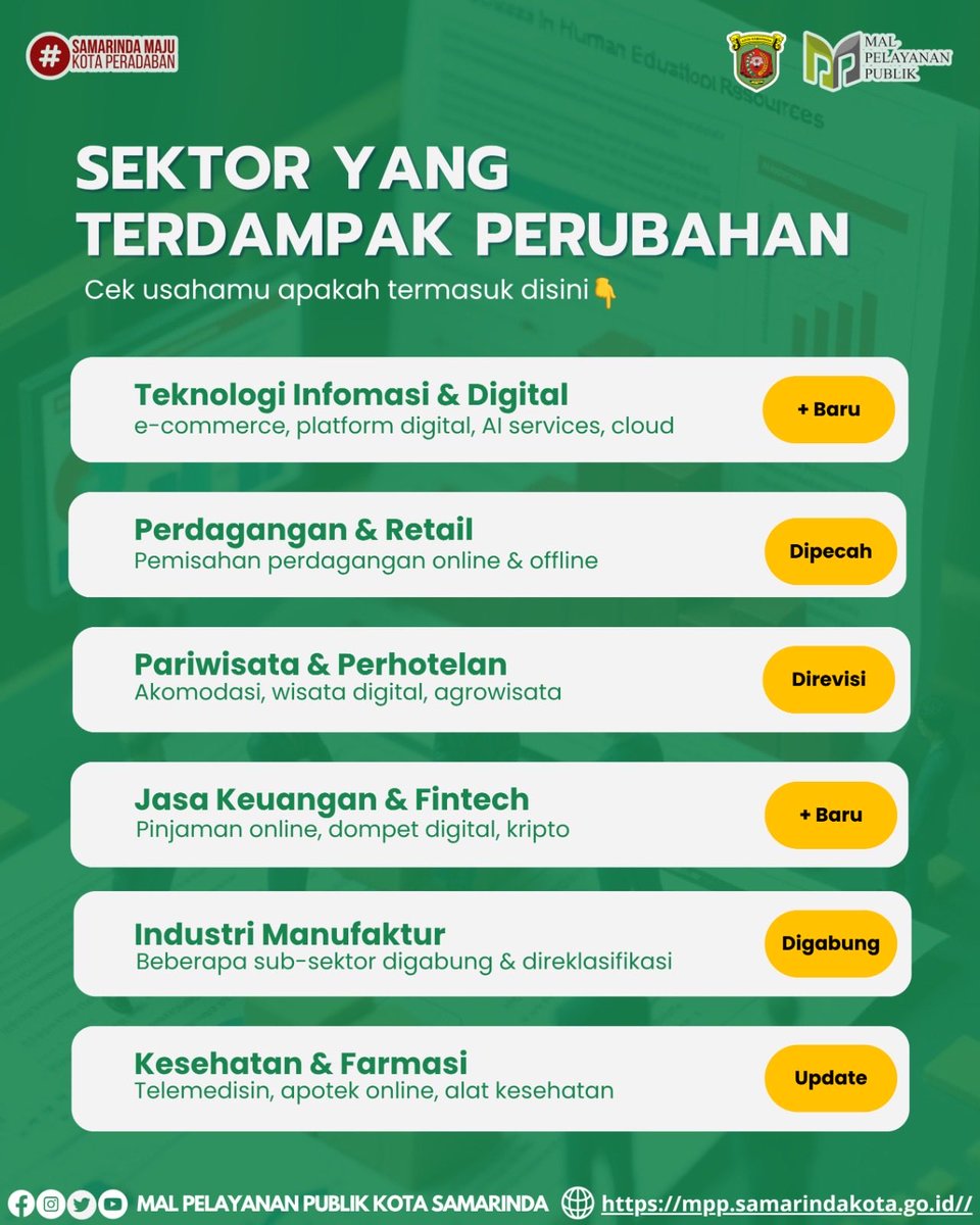 mppsmr_official's tweet photo. Usahamu udah update, KBLI-nya juga belum? 🤔

Jangan sampai usaha berkembang, tapi kode KBLI masih pakai acuan lama.

Cek konversi KBLI 2020 ke KBLI 2025 biar kode usahamu tetap relevan, makin matching, dan lebih siap untuk berbagai keperluan usaha.

👉 Swipe sampai habis! https://t.co/v5jCgnDX3K