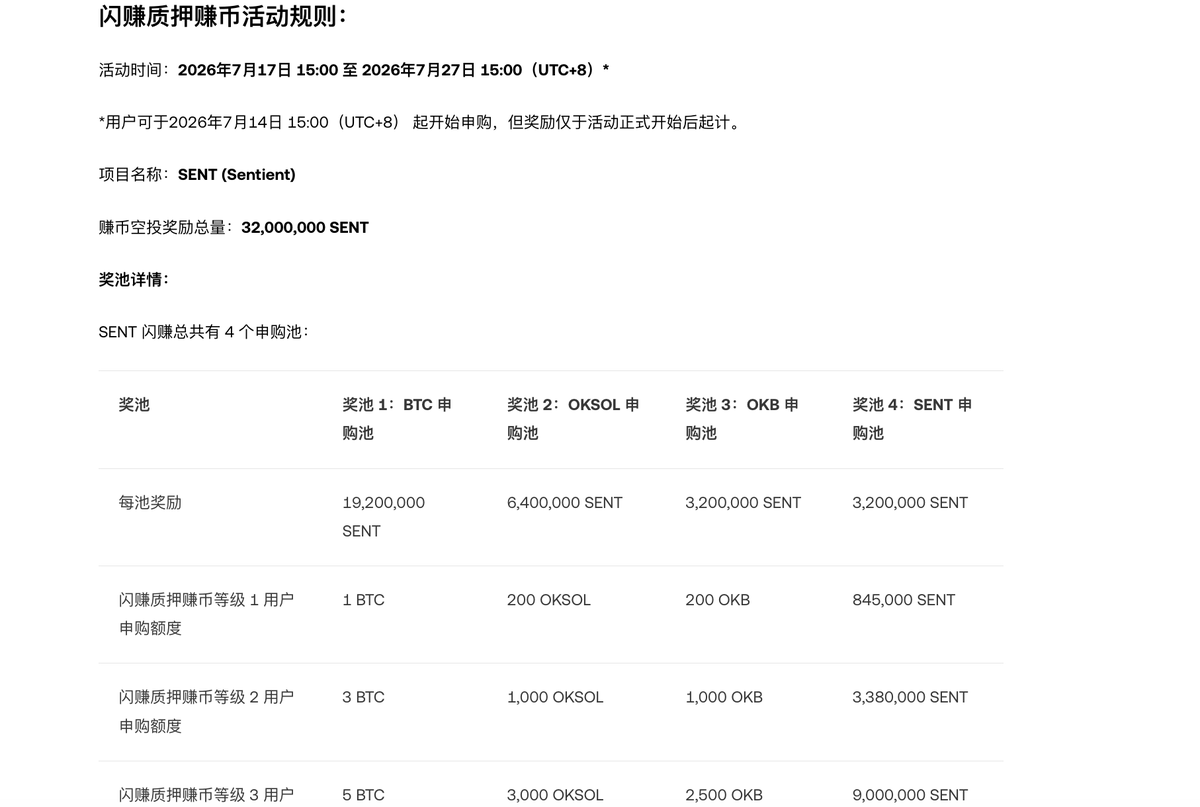 币赚 tweet media