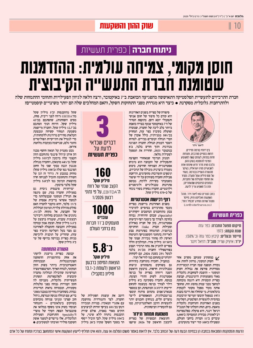iRmedia10's tweet photo. ״סיפורה של כפרית בשנים האחרונות הוא קודם כל סיפור של חוסן אנושי ותפעולי יוצא דופן."

כך מתאר @liorvider  את קבוצת כפרית בכתבת העומק שפורסמה ב- @globesnews , במסגרת מדור "ניתוח חברה".

גאים ללוות את כפרית בפעילות קשרי המשקיעים

https://t.co/VVY3BwSy8F https://t.co/2i34WEasQR