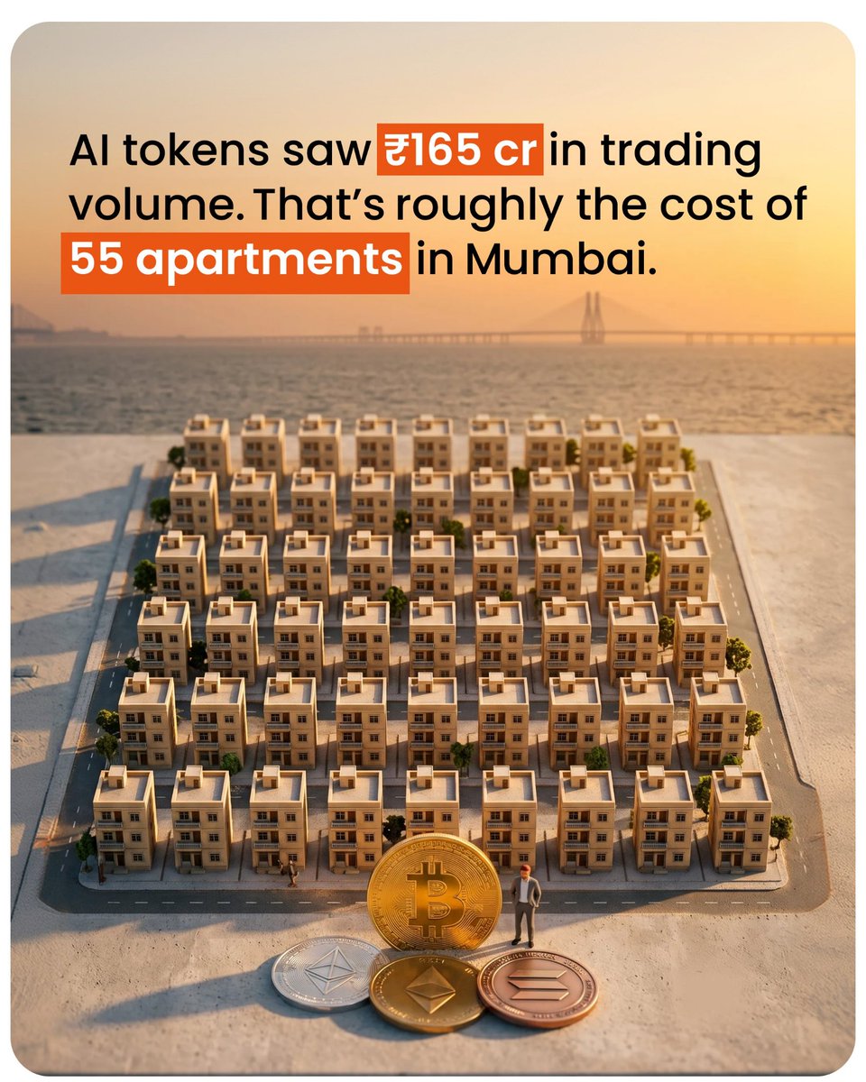 CoinDCX : India Ka Crypto Coach tweet media