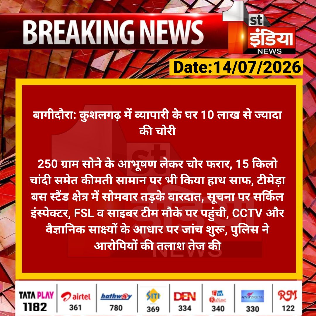 1stIndiaNews's tweet photo. #Banswara #बागीदौरा: कुशलगढ़ में व्यापारी के घर 10 लाख से ज्यादा की चोरी

250 ग्राम सोने के आभूषण लेकर चोर फरार, 15 किलो चांदी समेत कीमती सामान पर भी किया हाथ साफ...

#RajasthanWithFirstIndia @BanswaraPolice https://t.co/FGlu6tMilj