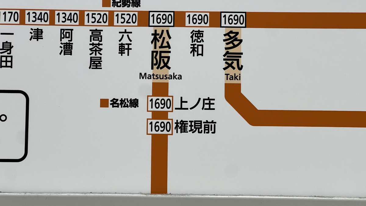 みやこ鉄道/旅行研究会project tweet media