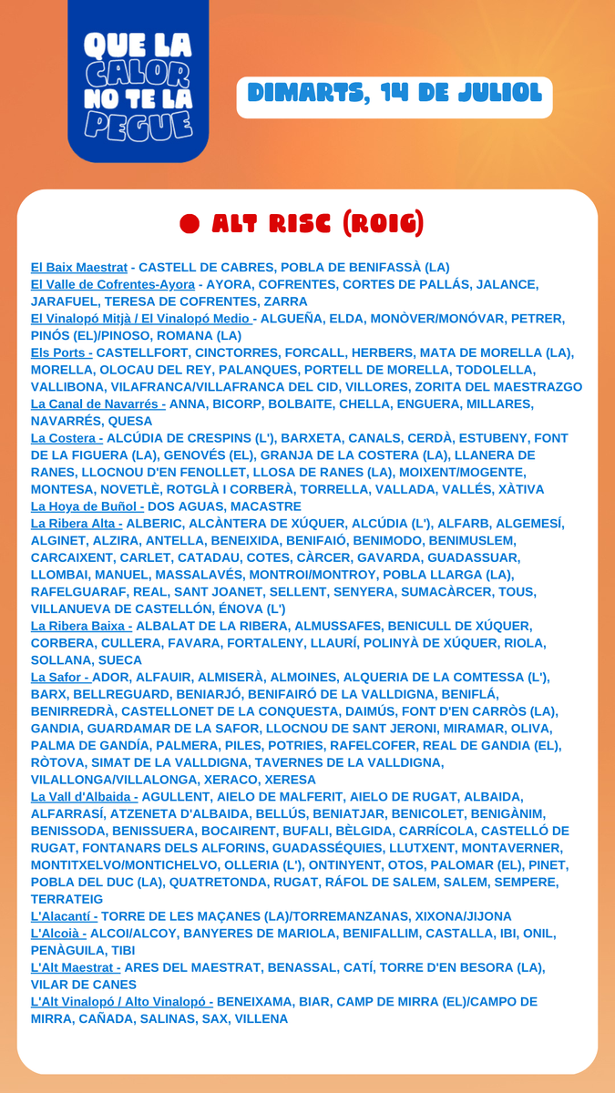 GVAsanitat's tweet photo. ⚠️🌡️ Avís per altes temperatures (14 de juliol) 
🔴🟠 Nivell de risc alt i mitjà   

Consulta les previsions⬇️
https://t.co/wokMmgLFAa https://t.co/78MF5PRmas