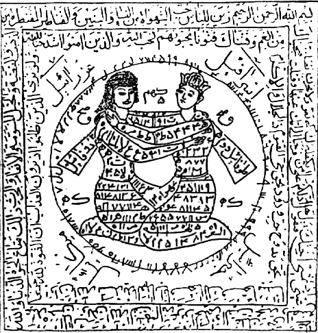 brndmng's tweet photo. Illustrations from a Persian edition of Ṭilasmāt-i Ṭamṭam Hindī ("The Talismans of Ṭamṭam the Indian"). They depict talismans for making a man obedient to a woman, love (maḥabbat), siyāhī ("blackening," making a woman repulsive to a man), and creating discord. https://t.co/HvH5RkUsml