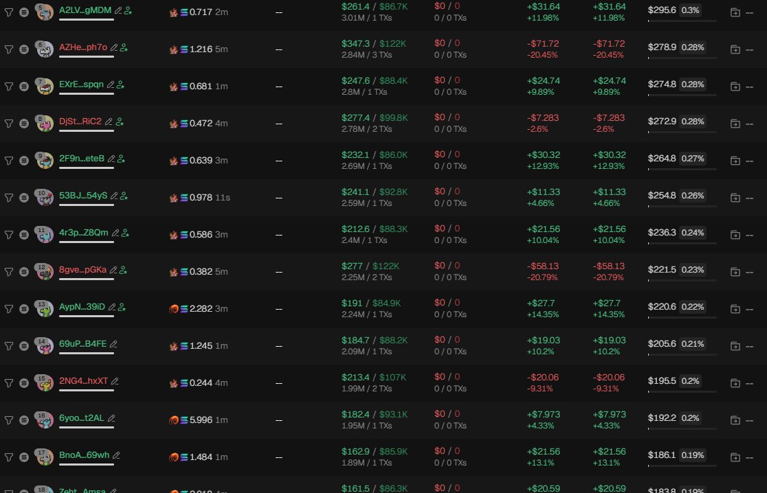 Source media 1 from @badattrading_