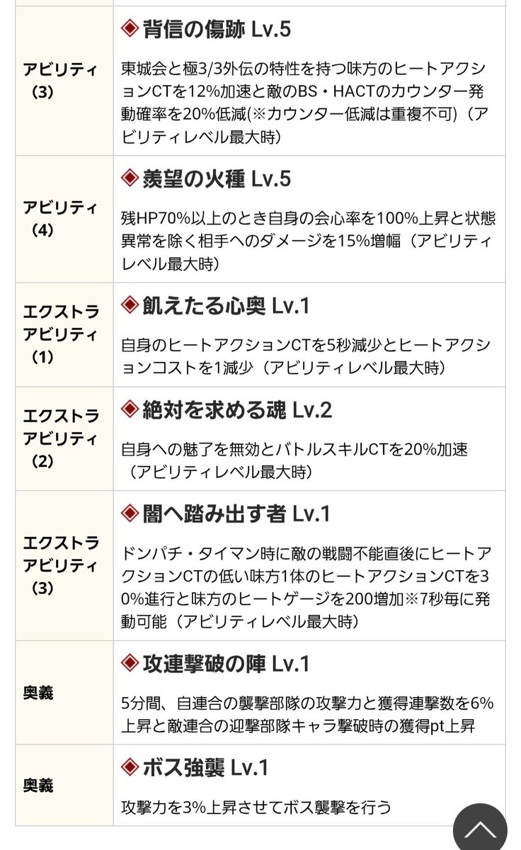 hanamo_geraniji's tweet photo. 凄いなこの男。全部だぃごさんの事だ https://t.co/FYczO6QNaP