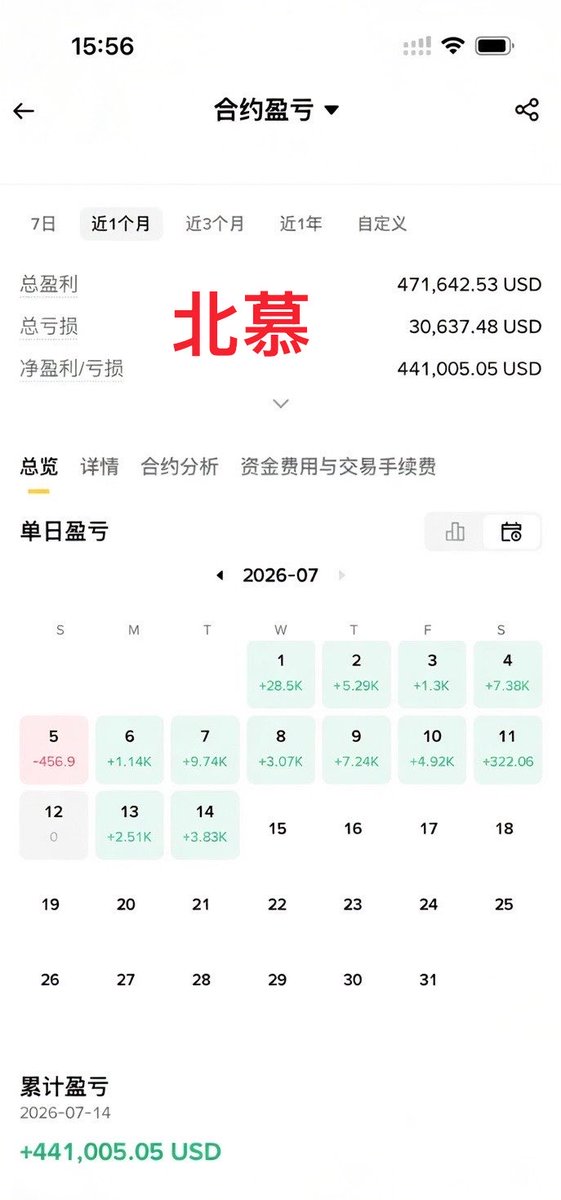 Crypto 北慕 tweet media
