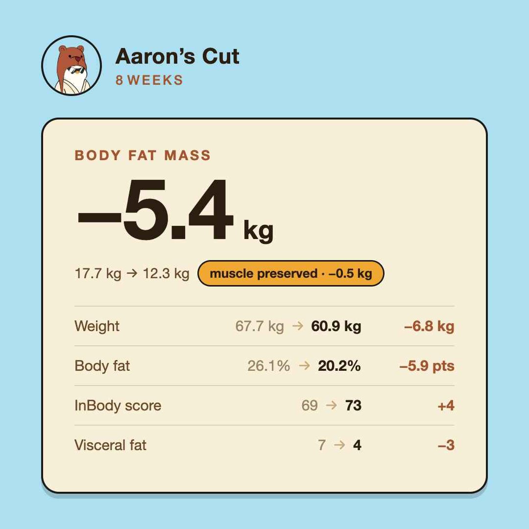 Aaron Teng 安伦 🐧 tweet media
