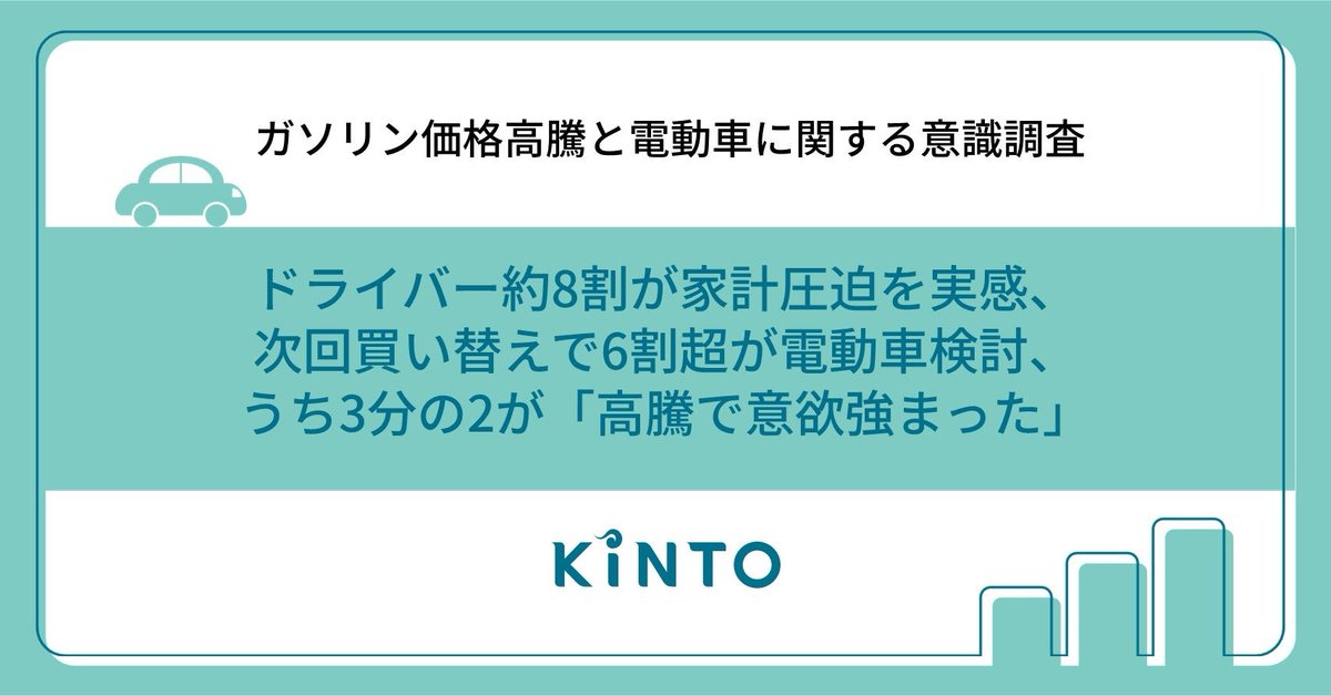 レスポンス tweet media