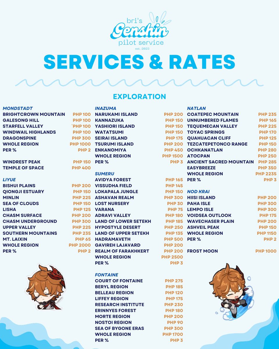 pilotbri's tweet photo. still updating my notion site but made a pricelist graphic for my tiktok under the same handle!! 😵‍💫

check out my updated rates ^^
feel free to message me for any inquiries or commission ✨

lf genshin pilot #genshintwt #genshinpilot https://t.co/st8Y9IRMhT