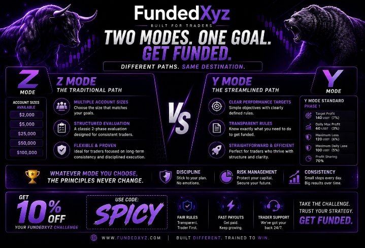 RemmySp1ce's tweet photo. Get funded all the way https://t.co/FEPq4bWY2y