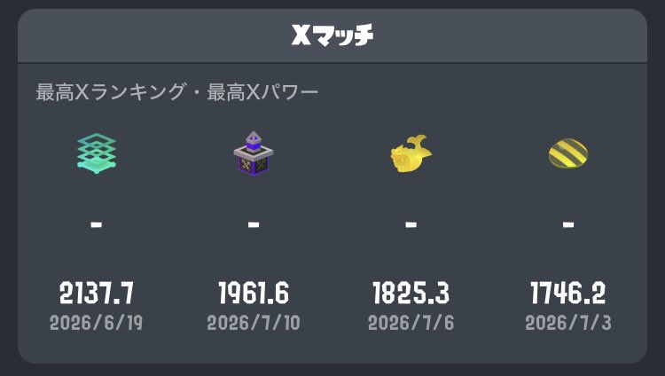 fuk2_0124's tweet photo. アサリが12から戻ったのはいいとして🫠🫠🫠 https://t.co/lYGvoqbxsa