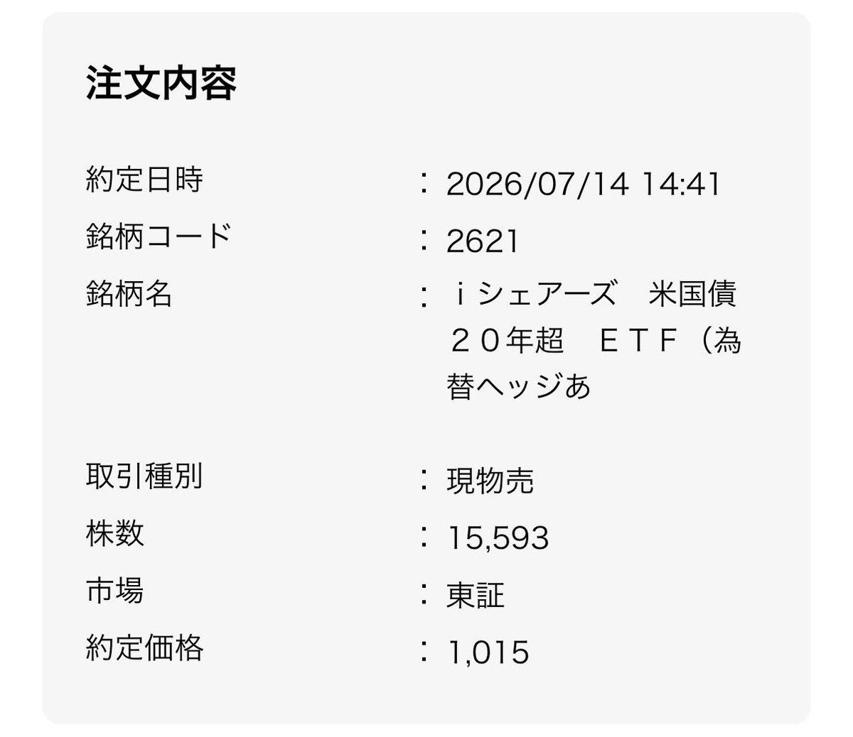 kenichiro_ts's tweet photo. 本日の約定
米国債(2621)を16690株売却

米国CPI発表前に整理。
税還付を受けながら後の準備資金を確保しておく。引き続き監視銘柄で買い直すかも知れないがヘッジ効果が高まる状況で買いたいな。 https://t.co/QFFM0kZilY