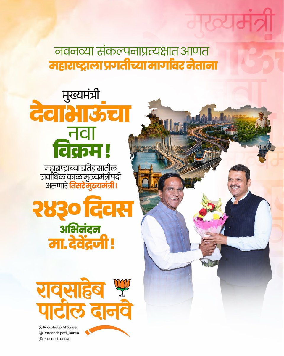 raosahebdanve's tweet photo. महाराष्ट्राचे मुख्यमंत्री मा. श्री. देवेंद्रजी फडणवीस यांनी मुख्यमंत्री म्हणून २४३० दिवसांचा ऐतिहासिक टप्पा गाठत राज्याच्या इतिहासातील सर्वाधिक काळ मुख्यमंत्रीपदी कार्य करणाऱ्या नेत्यांमध्ये तिसरे स्थान मिळवले आहे.

हे यश केवळ एका विक्रमापुरते मर्यादित नसून, विकासाभिमुख दृष्टीकोन, दूरदृष्टीपूर्ण नेतृत्व, पारदर्शक प्रशासन, जलद निर्णयक्षमता आणि जनतेचा दृढ विश्वास यांचे प्रतीक आहे. पायाभूत सुविधा, उद्योग, गुंतवणूक, शेती, तंत्रज्ञान आणि सर्वसमावेशक विकासाच्या माध्यमातून महाराष्ट्राला नव्या उंचीवर नेण्याचा त्यांचा प्रवास प्रेरणादायी आहे.

या ऐतिहासिक आणि अभिमानास्पद टप्प्याबद्दल मा. देवेंद्रजी फडणवीस यांचे मनःपूर्वक अभिनंदन! आपल्या नेतृत्वाखाली महाराष्ट्र प्रगतीची नवी शिखरे सर करो, हीच सदिच्छा.!

#CMDevendraFadnavis #DevendraFadnavis #Maharashtra #HistoricMilestone #Leadership #Development #BJP4Maharashtra

@Dev_Fadnavis 
@CMOMaharashtra
