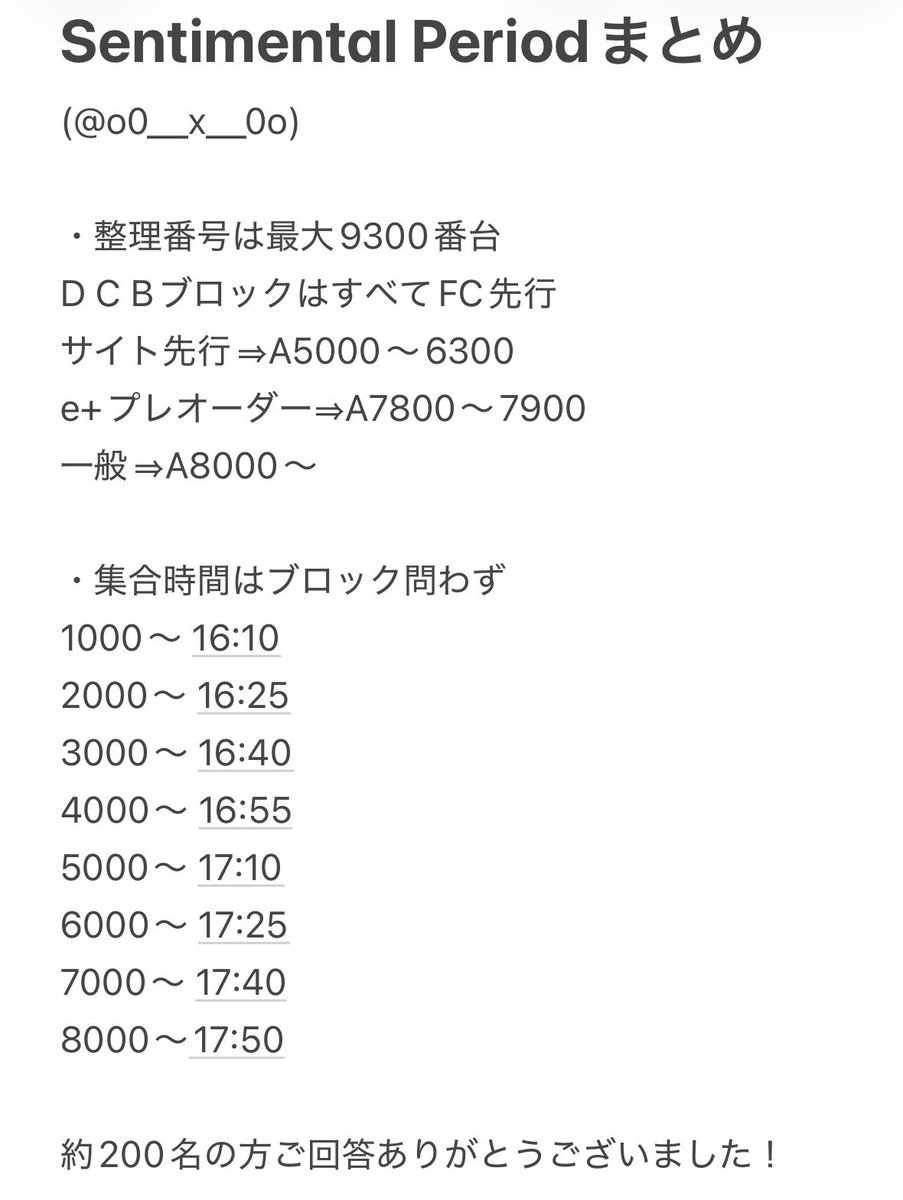 _o0__x__0o_'s tweet photo. 【ユニゾン アンケート】
最終報告です。
ある程度情報が揃ったのでまとめました

ご協力ありがとうございました！ https://t.co/Dek9x6Lr86