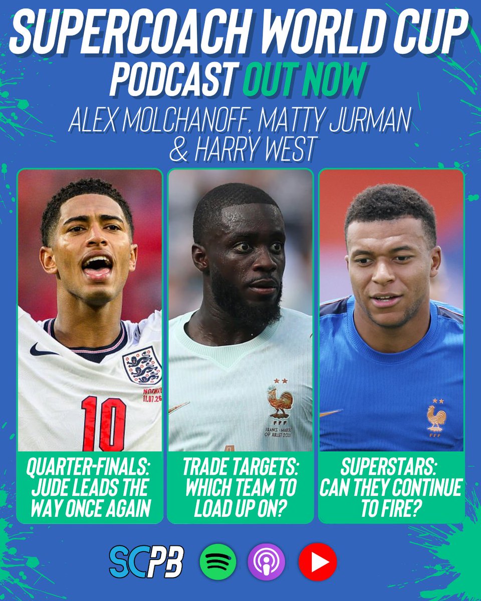scplaybookepl's tweet photo. The SC Playbook Supercoach World Cup podcast is live with Alex Molchanoff, former Socceroo Matty Jurman &amp; EPL 23rd-placed finisher Harry West ahead of round 7 👊

Tune in via Spotify, Apple &amp; YouTube EPL 📺 https://t.co/9gcWvMOEfF https://t.co/WThFYgKK9j