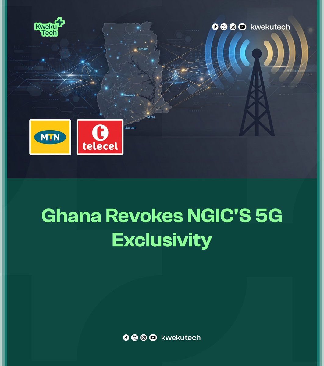 kwekutech's tweet photo. Ghana just ended a two year old bet on shared infrastructure, and the process took months, not a headline.

In 2024, the previous government awarded Next Gen Infraco exclusive rights to build Ghana's 5G backbone, a wholesale model built with Reliance Industries' Radisys, designed so mobile operators would share one national network instead of each building their own. The concession was set to run until 2034.

By March 2026, NGIC had built 49 sites nationwide, most concentrated in Greater Accra, against a target of 1,200 sites by 2027. The National Communications Authority also disclosed that NGIC was behind on its licence fee instalments, part of a $125 million obligation.

On March 4, the NCA issued a formal Notice of Proposed Licence Amendment under Section 14 of the Electronic Communications Act, 2008, to remove NGIC's exclusivity. NGIC filed an objection. The NCA board reviewed it before proceeding. This was not a snap decision, it was a regulatory process that ran its full course.

MTN Ghana and Telecel have now confirmed to Bloomberg that both companies plan to bid once an open spectrum auction opens, expected to launch within weeks. Telecel Group CEO Moh Damush has flagged a concern worth watching, that the auction should not simply favour whichever bidder pays the most, an outcome he warned could deepen the advantage of Ghana's already dominant operators.

The idea behind NGIC was sound. Shared national infrastructure can be cheaper and faster to deploy than parallel buildouts. The execution did not hold up, and government is now trusting two operators with existing networks and capital to do what a single wholesale provider could not, with a stated goal of 70% 5G coverage by Ghana's 70th independence anniversary.

Has 5G actually reached where you live, or is this still mostly a headline? Tell us in the comments.