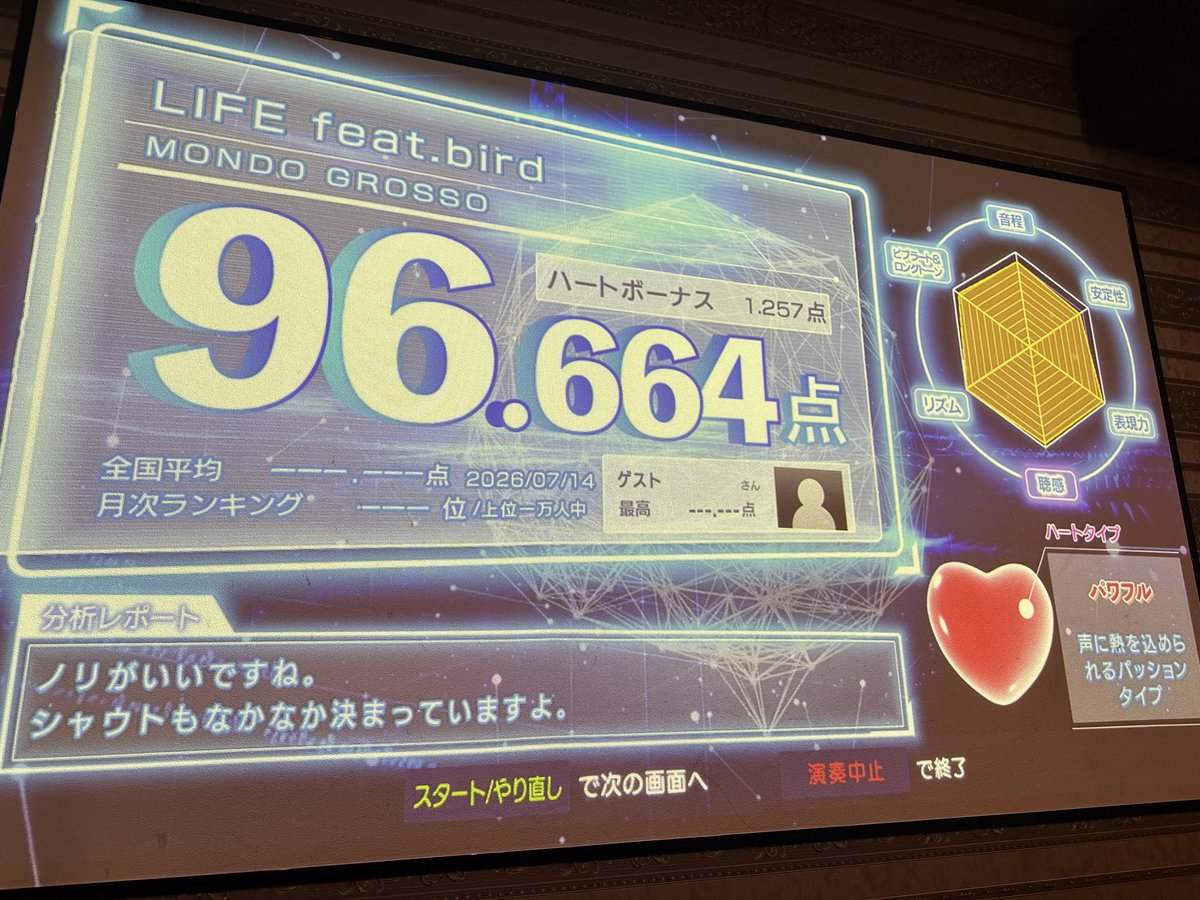 nonecage_'s tweet photo. 歌うのはすこです https://t.co/3U7qXjgmsQ
