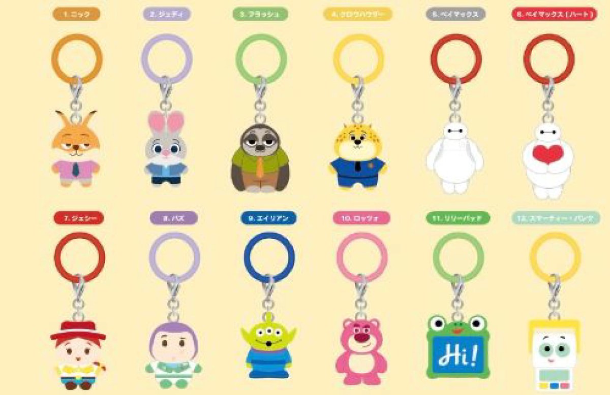 japancapsuletoy's tweet photo. 【ディズニー めじるしミニチャームA】 
9月発売のグッズ。
https://t.co/wzhDYLqDfK #pr https://t.co/Qr5AcJQLkn