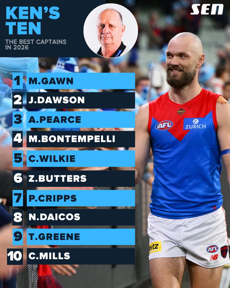 SENSportsday's tweet photo. KEN'S TEN | The Best Captains in 2026

Who is your number 1? 

#AFL https://t.co/RapJZZQTwm