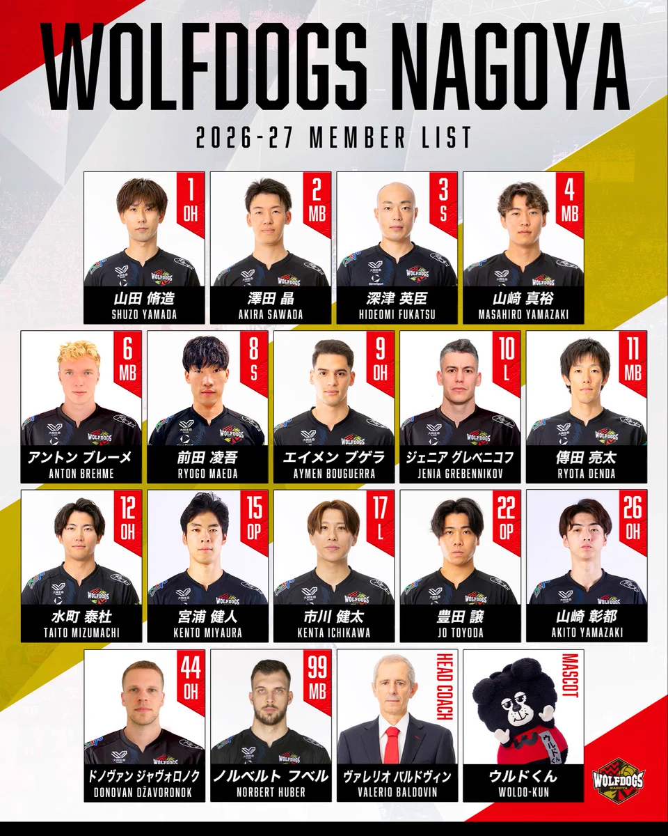 ウルフドッグス名古屋 (@Wolfdogs_NAGOYA) / X