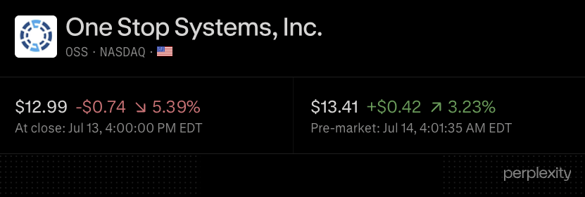Wall St Engine tweet media