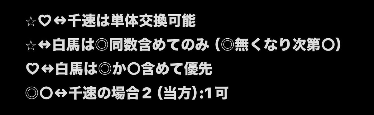 ゆ@プロフ必読 専用 ゆ🍠※プロフィール/プロカ必読 (@nic0_reng0ku) / Posts / X