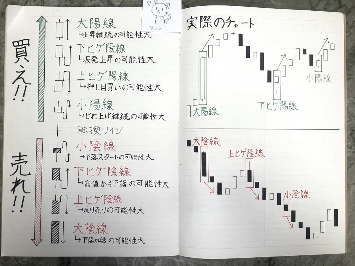 nihontoushi's tweet photo. 今年67歳、楽天証券を退職しました
（保存推奨）
買わない理由がまったくない日本株8選
8位：NTT（9432）
7位：SUMCO（3436）
6位：村田製作所（6981）
5位：キオクシア（285A）
4位：東京エレクトロン（8035）
3位：ジャパンディスプレイ（6740）
2位：ソフトバンクグループ（9984）
🥇金賞 👇 https://t.co/OKPiyEcHrK
