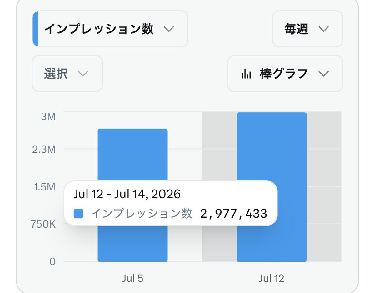 ちーず tweet media