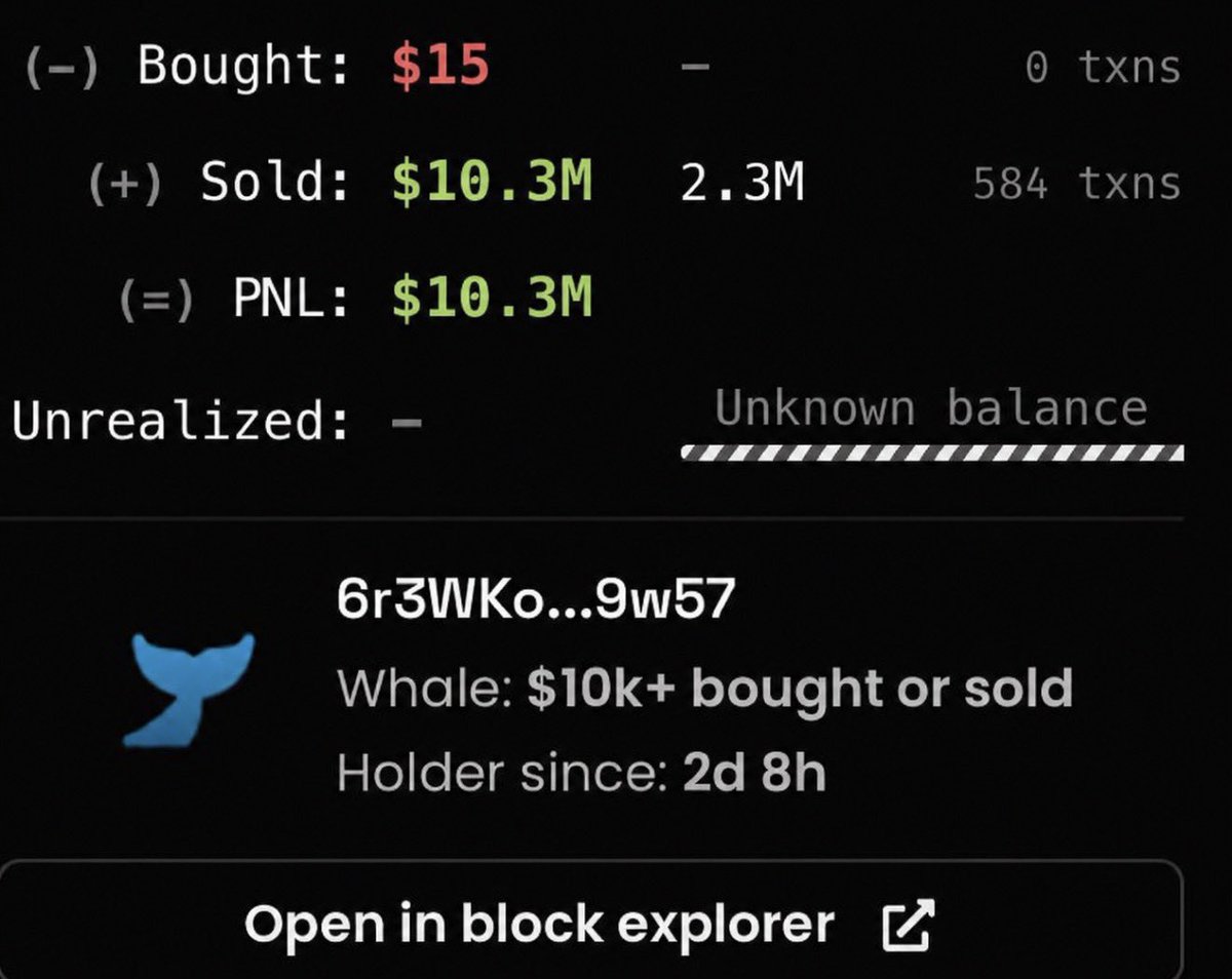 DXRK006's tweet photo. This trader retired from a memecoin 

$15 turned into $10,300,000 in 3 days
$insider https://t.co/1zHdwXsE6D