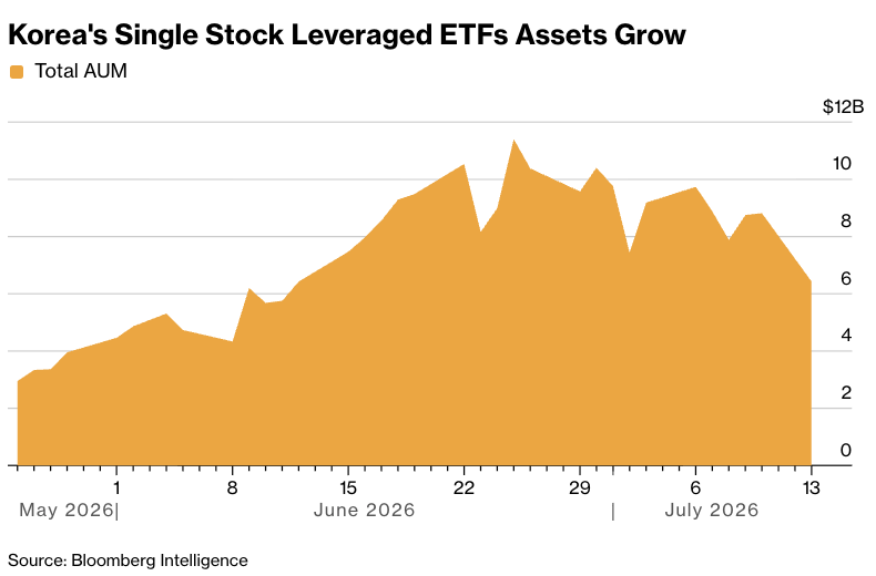 Wall St Engine tweet media