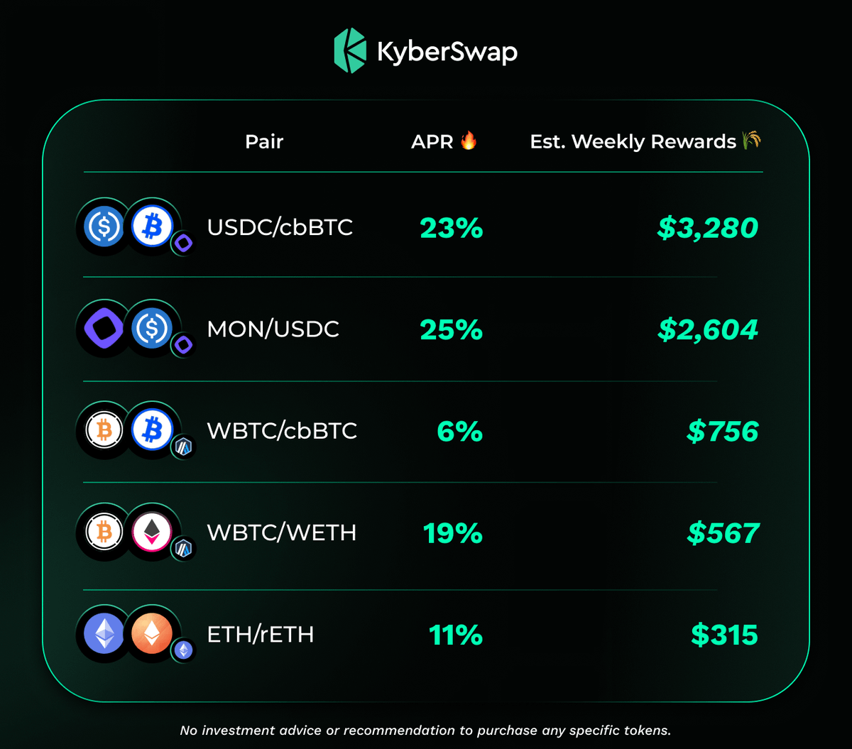 Kyber Network tweet media