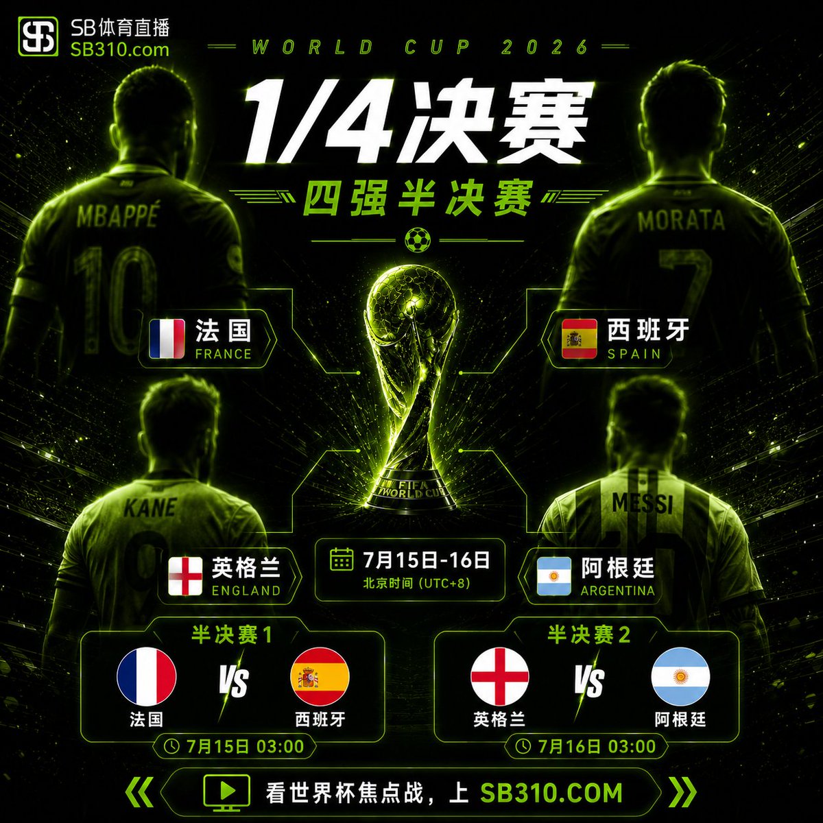 SB310_com's tweet photo. ⚽️ 世界杯四强集结，巅峰对决即将打响！

法国、西班牙、英格兰、阿根廷成功会师半决赛。
强强碰撞，谁能杀入决赛、向大力神杯发起最后冲击？

🔥 半决赛 1：法国 vs 西班牙
🔥 半决赛 2：英格兰 vs 阿根廷

📅 7月15日—16日
⏰ 北京时间（UTC+8）

四支豪强，两个决赛席位。
你更看好哪两队晋级？👇

#世界杯 #法国队 #西班牙队 #英格兰队 #阿根廷队 #SB体育直播