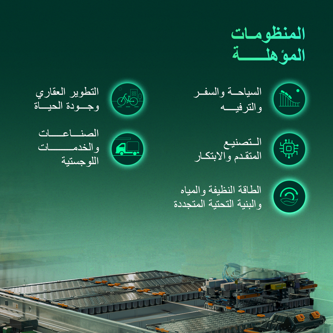 PIFSaudi's tweet photo. يمكن لمالكي المنشآت الصناعية في المملكة التقديم على برنامج مسرعة الأعمال الصناعية التابع لـ صندوق الاستثمارات العامة، حيث يحصل المقبولون على إرشاد متخصص، وتدريب، وفرص الوصول إلى شركاء بارزين في القطاع. يستمر التسجيل حتى 30 يوليو 2026.
