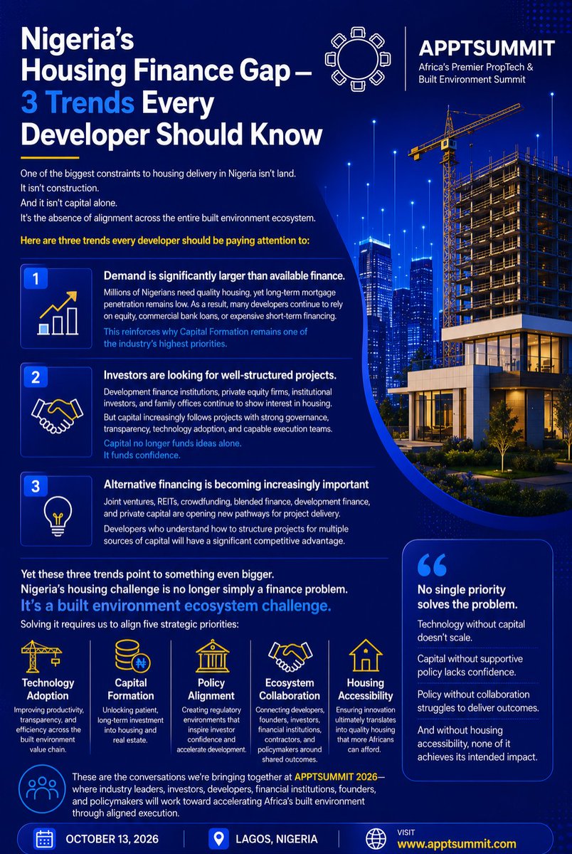 THEBOLADE's tweet photo. Nigeria's housing challenge isn't just about a shortage of finance.

It's about the absence of alignment across the real estate ecosystem.

• Demand continues to outpace available housing finance.

• Investors are increasingly backing well-structured, transparent projects.

🧵 https://t.co/rnCjPmtGxj
