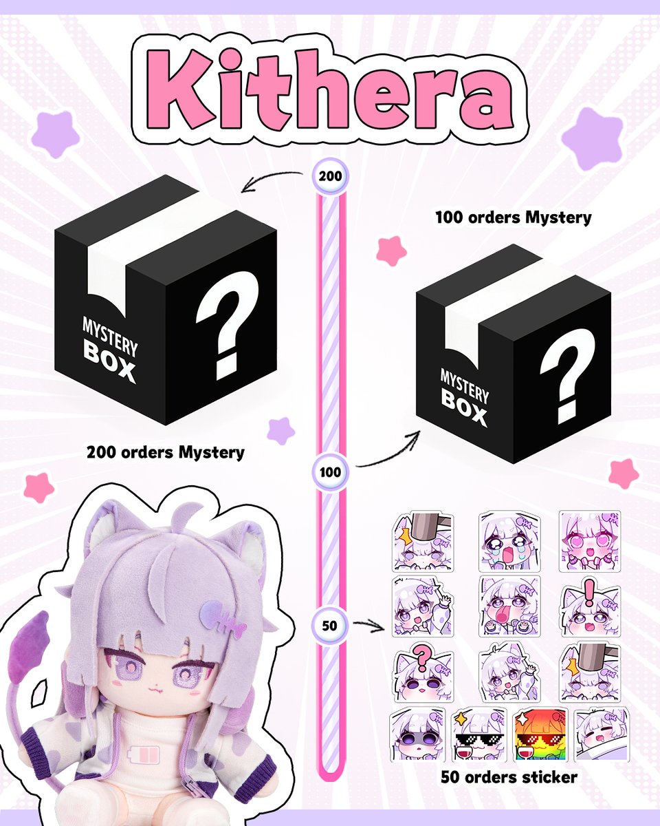 craftifyxco's tweet photo. 🦇💜 Kithera is here to brighten your day!
🎁 50 Orders unlock cute Kithera Stickers!
More mystery rewards are waiting... what would you like to see next? 👀@kither444
👉https://t.co/ISANyFBcDX
#CraftifyX #CraftifyXPlushie https://t.co/VQYXrdzmI2