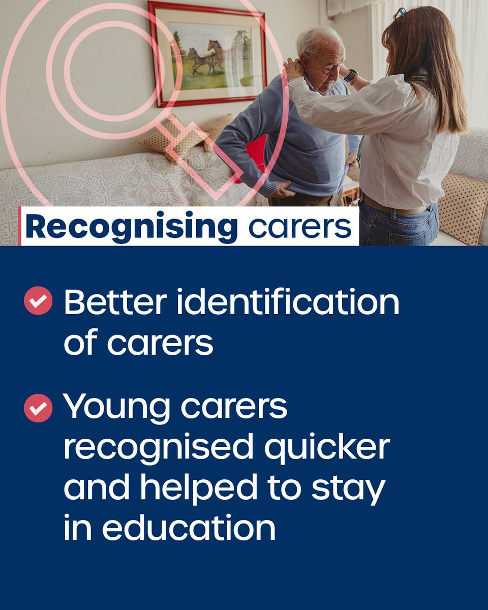 DHSCgovuk's tweet photo. We're launching the Unpaid Carers Action Plan to help millions of people across England.

Our plan will mean unpaid carers are better recognised, referred to support and helped to reach their full potential.

Here's how 👇
