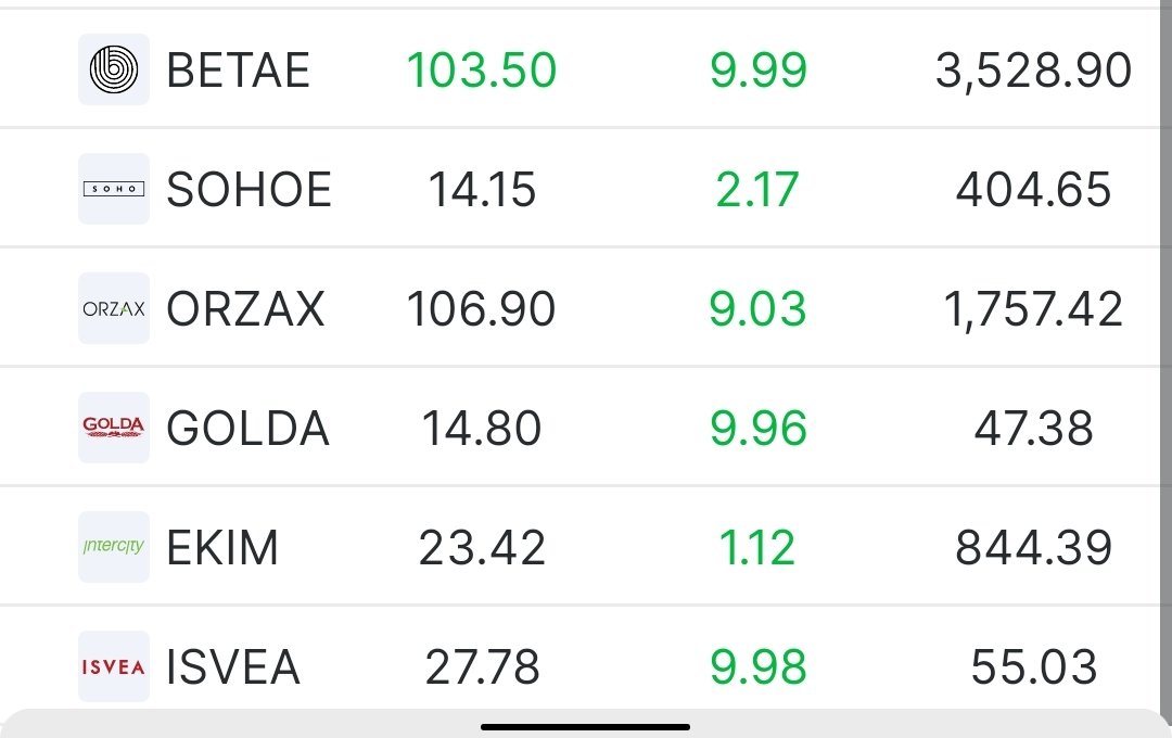 HALKA ARZ BİLGİLER tweet media