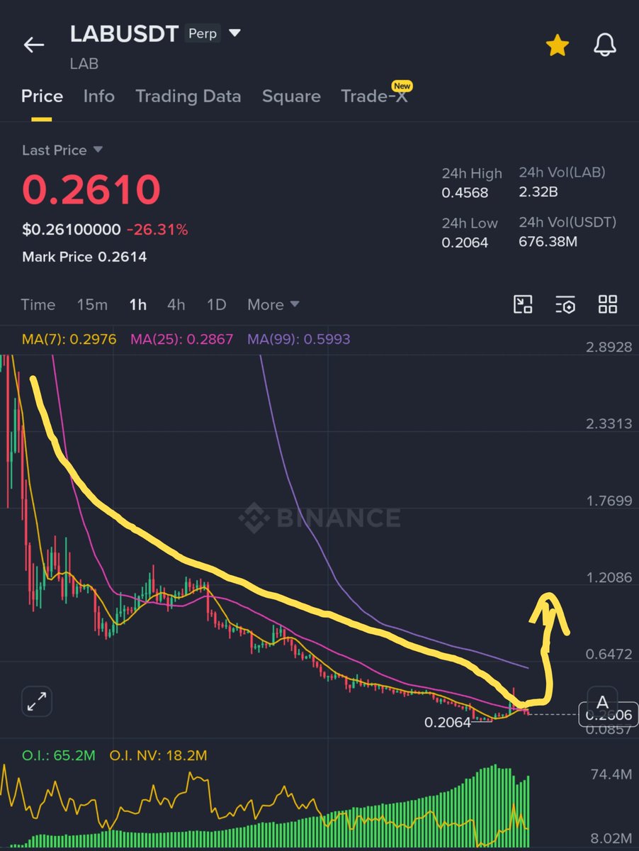 The CryptoWhale tweet media