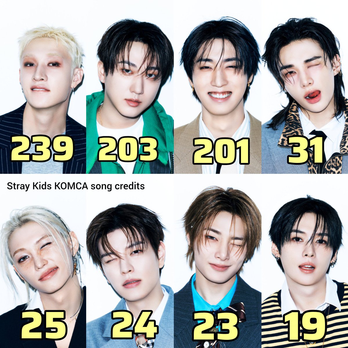 tempo54_'s tweet photo. Stray Kids becomes the 1st 4th generation Act &amp; the 2nd male k-Pop group to have all members selected as Recording Academy (Grammy) voters 🥳🔥 https://t.co/w6t3G0szWR