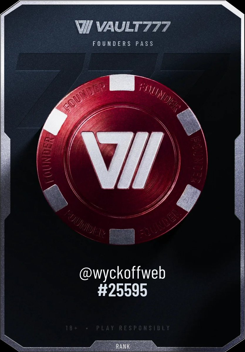 wyckoffweb's tweet photo. I just claimed my @UseVault777 Founder Pass.

The program gives early users a real Founder number, Vault Energy XP, free spins, and a head start toward TGE rewards.

You're early and you get upto 10K bonus when you claim now. 

Link:
https://t.co/5HORrkwbGX https://t.co/H600SnVDFX