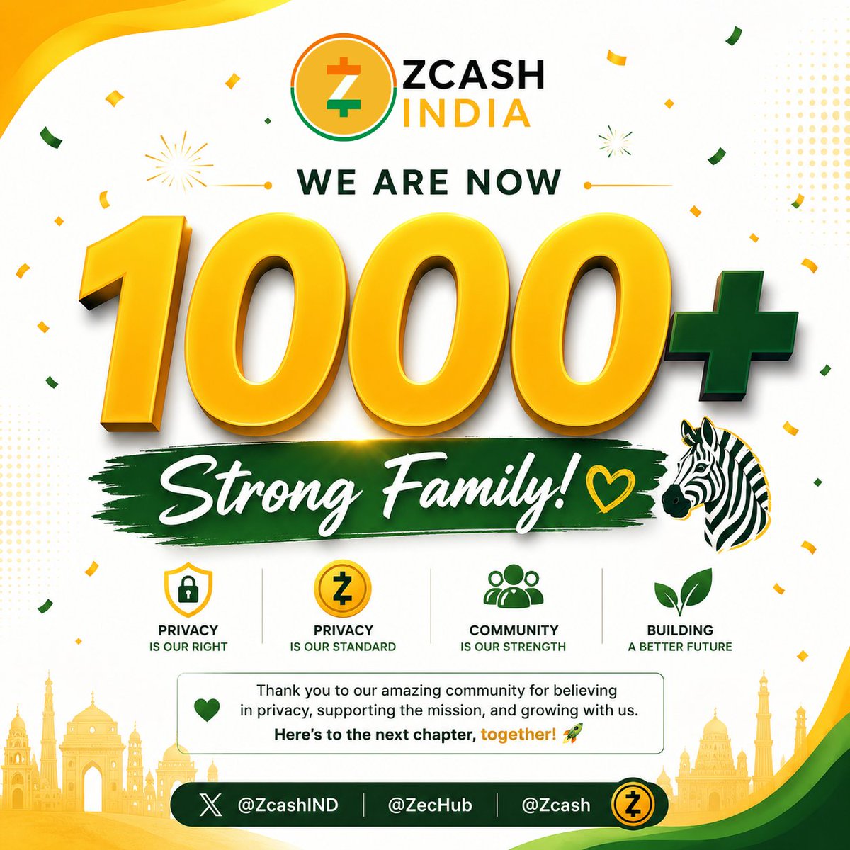 Zcash IND tweet media